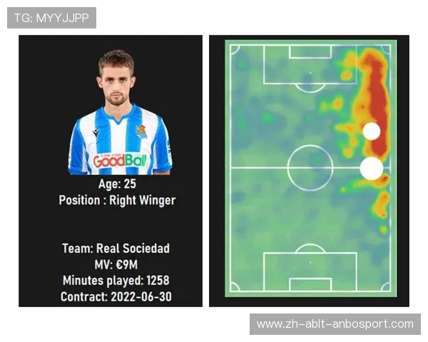 英超球员热图分析及场上活动范围解读