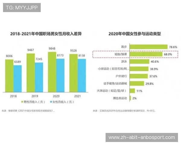 新疆康乐佳健身器材市场分析及用户反馈