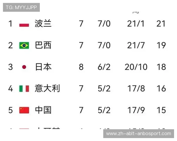 意甲球队整体实力评估及联赛竞争格局分析 意甲球队整体实力评估及联赛竞争格局分析